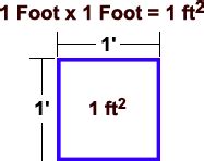 1 square foot equals how many feet.